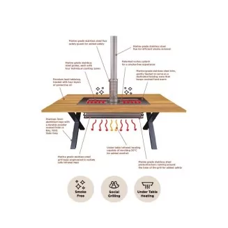 WeGrillTable Social Grill Table UK | Smokeless BBQ Table WeGrillTable Social Grill Table UK | Smokeless BBQ Table