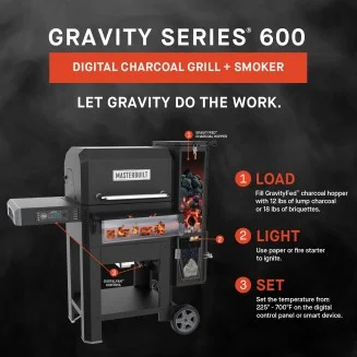 Masterbuilt - Gravity Series 600