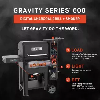 Masterbuilt Gravity Series 600 Pizza Pack Digital Charcoal grill Masterbuilt Gravity Series 600 Pizza Pack Digital Charcoal grill