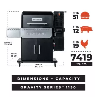 Masterbuilt - Gravity Series 1150 with Rotisserie Pack