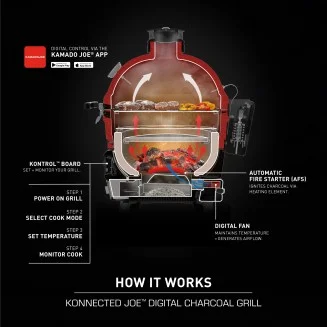 Kamado Joe Konnected Big Joe Trailblazer Pack | Digital Charcoal Grill Kamado Joe Konnected Big Joe Trailblazer Pack | Digital Charcoal Grill