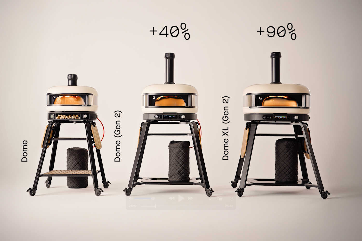 Gozney Dome vs Dome Gen2 vs Dome XL Gen2