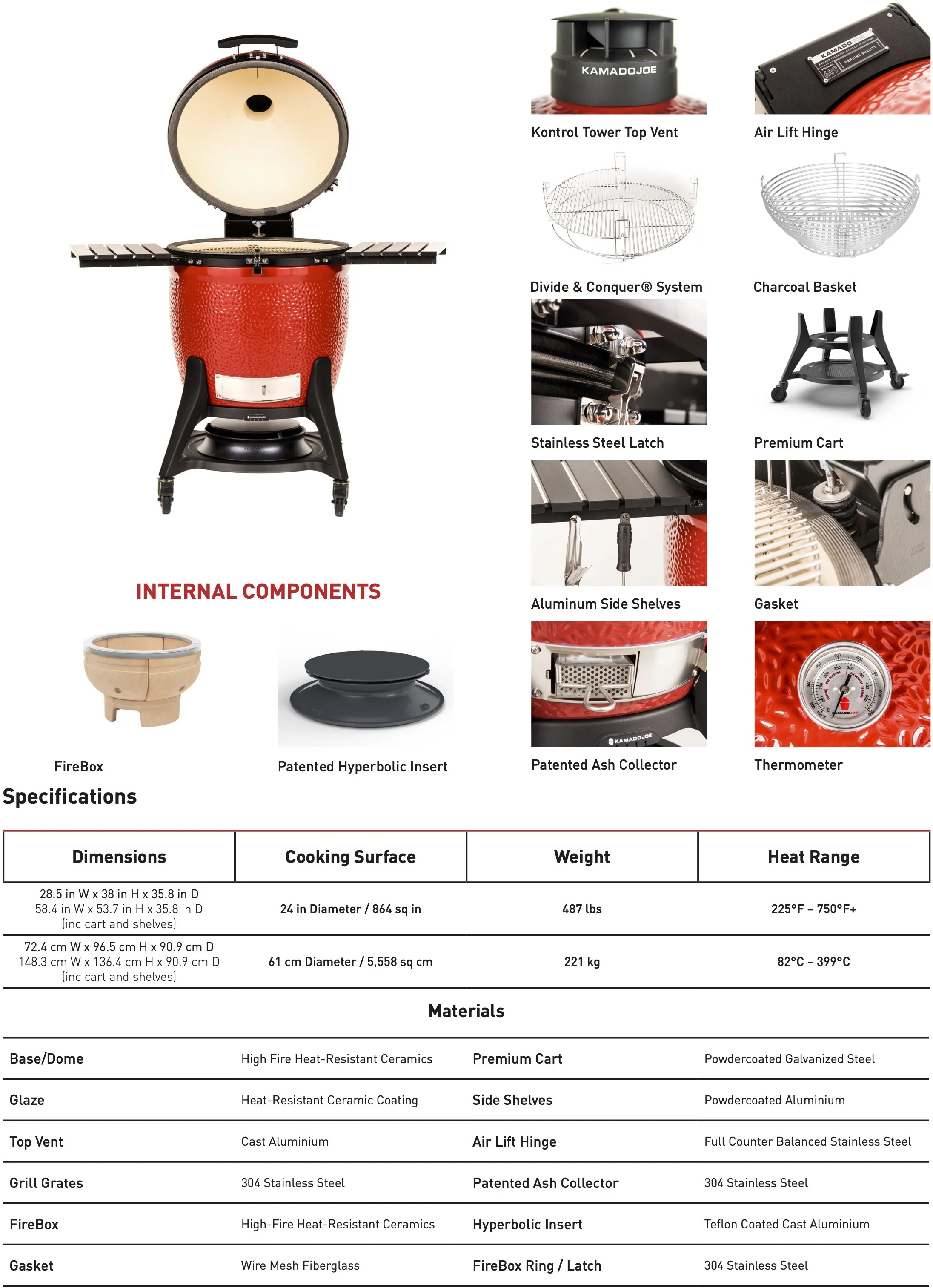 Kamado Joe Big Joe 3 Features & Components