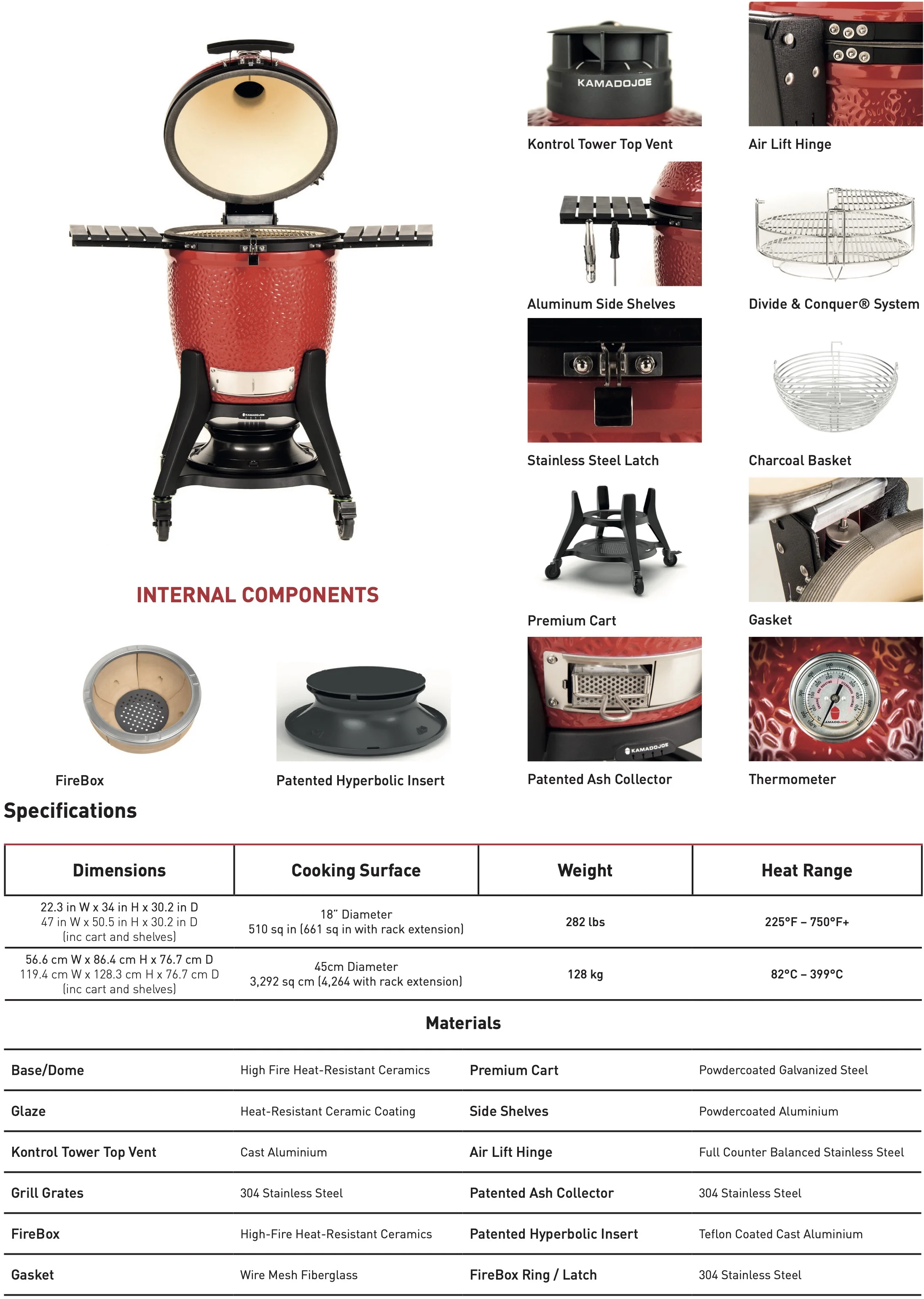 Kamado Joe Classic 3 Features & Components