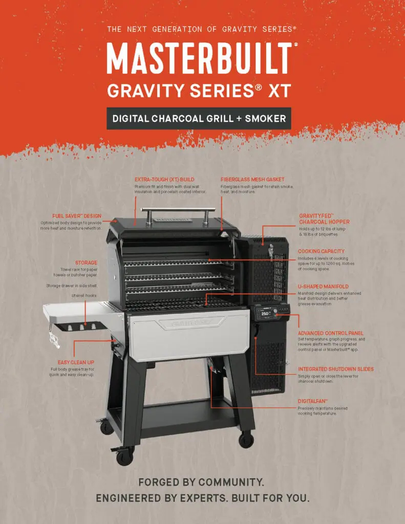 Masterbuilt Gravity Series XT