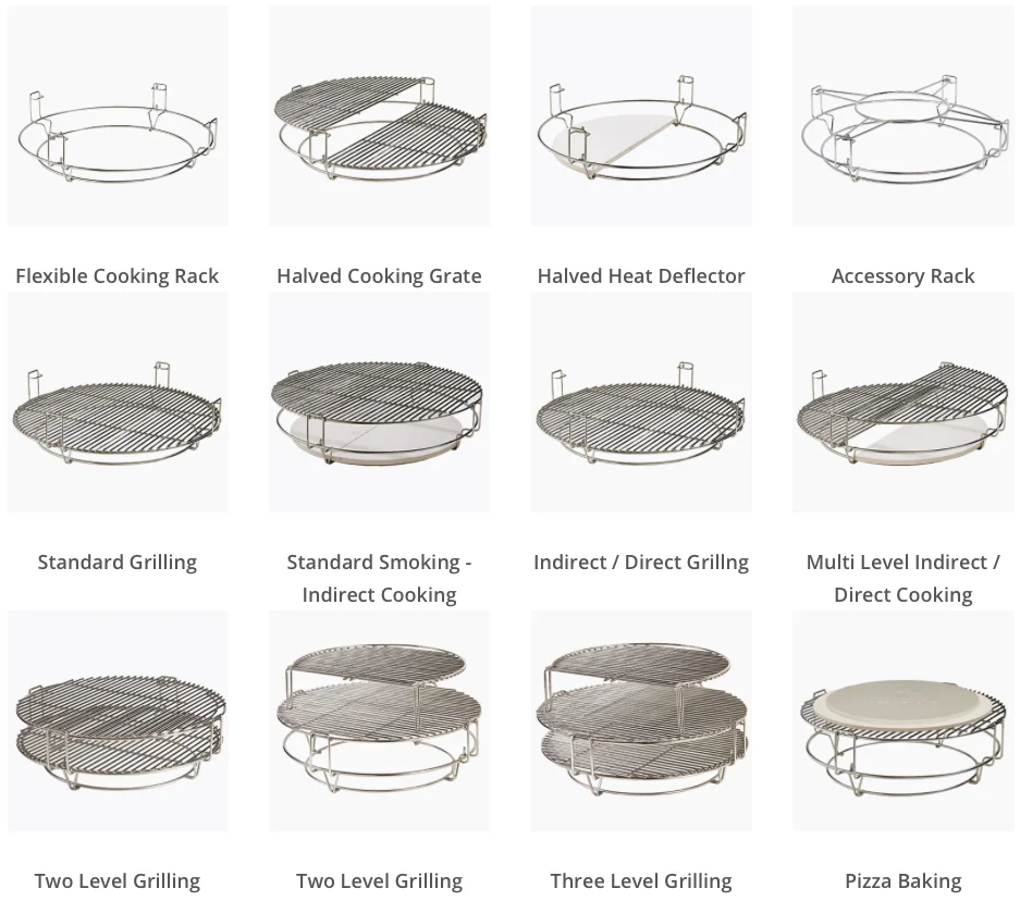 What is the Kamado Joe Divide & Conquer System