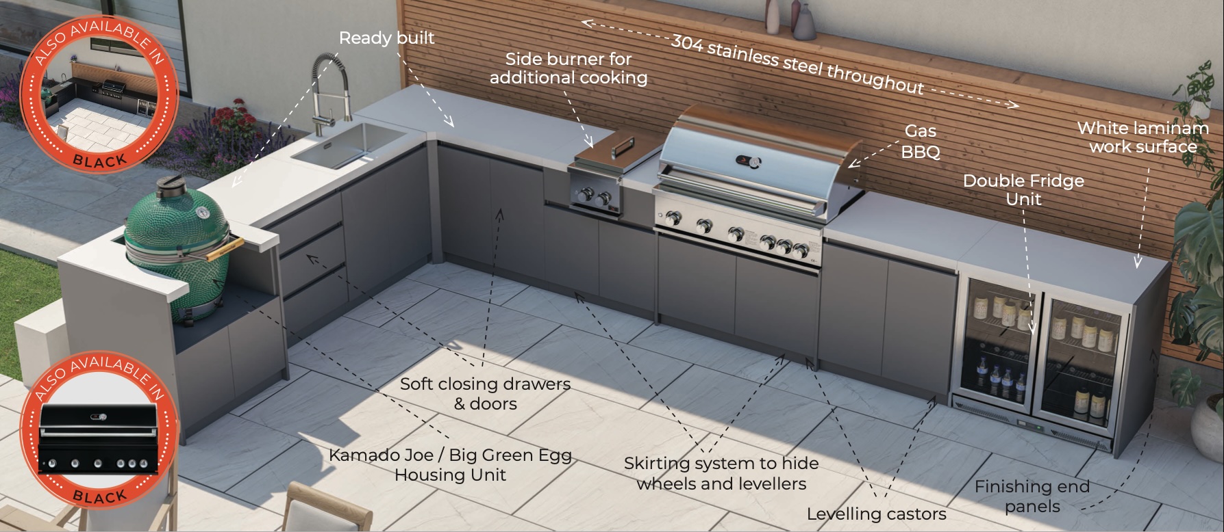 Whistler Fairford kitchen diagram uk