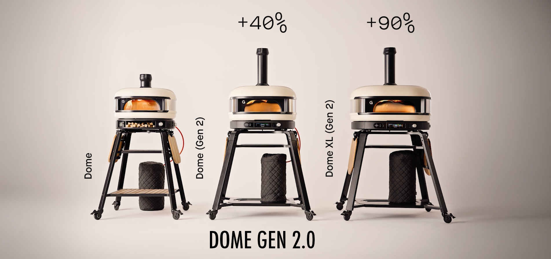 GOZNEY DOME GEN 2 AND DOME XL GEN 2